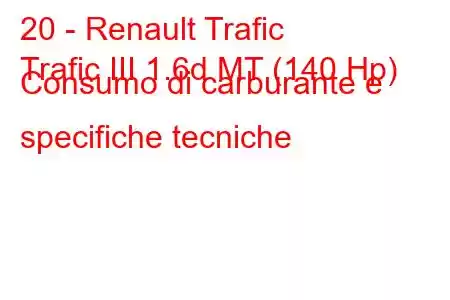 20 - Renault Trafic
Trafic III 1.6d MT (140 Hp) Consumo di carburante e specifiche tecniche