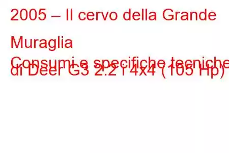 2005 – Il cervo della Grande Muraglia
Consumi e specifiche tecniche di Deer G3 2.2 i 4x4 (105 Hp)