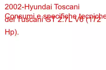 2002-Hyundai Toscani
Consumi e specifiche tecniche del Tuscani GT 2.7L V6 (172 Hp).