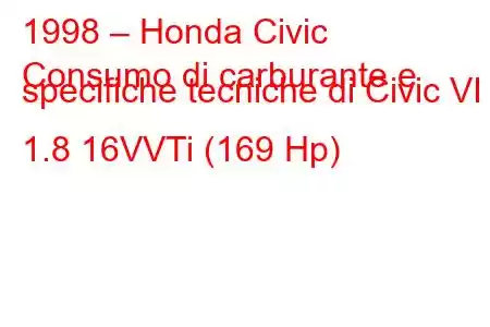 1998 – Honda Civic
Consumo di carburante e specifiche tecniche di Civic VI 1.8 16VVTi (169 Hp)