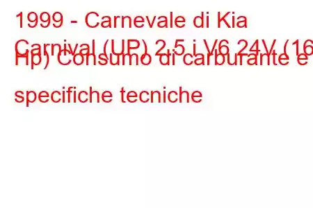 1999 - Carnevale di Kia
Carnival (UP) 2.5 i V6 24V (165 Hp) Consumo di carburante e specifiche tecniche