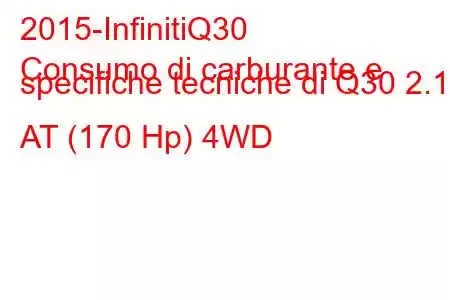 2015-InfinitiQ30
Consumo di carburante e specifiche tecniche di Q30 2.1d AT (170 Hp) 4WD