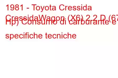 1981 - Toyota Cressida
CressidaWagon (X6) 2.2 D (67 Hp) Consumo di carburante e specifiche tecniche