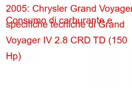 2005: Chrysler Grand Voyager
Consumo di carburante e specifiche tecniche di Grand Voyager IV 2.8 CRD TD (150 Hp)