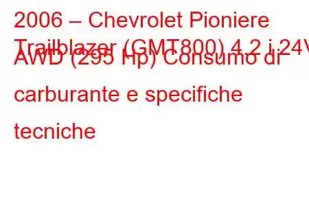 2006 – Chevrolet Pioniere
Trailblazer (GMT800) 4.2 i 24V AWD (295 Hp) Consumo di carburante e specifiche tecniche