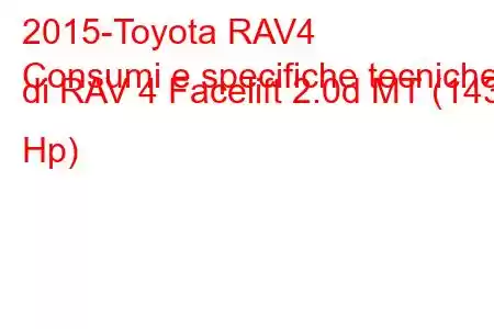 2015-Toyota RAV4
Consumi e specifiche tecniche di RAV 4 Facelift 2.0d MT (143 Hp)