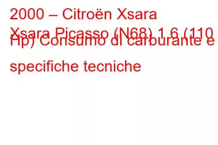 2000 – Citroën Xsara
Xsara Picasso (N68) 1.6 (110 Hp) Consumo di carburante e specifiche tecniche