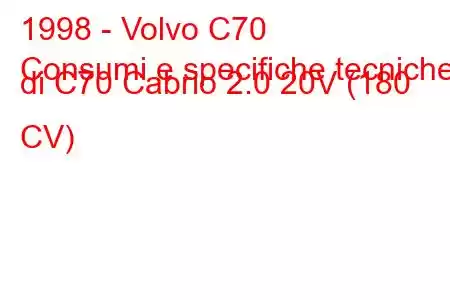 1998 - Volvo C70
Consumi e specifiche tecniche di C70 Cabrio 2.0 20V (180 CV)