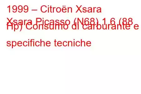 1999 – Citroën Xsara
Xsara Picasso (N68) 1.6 (88 Hp) Consumo di carburante e specifiche tecniche