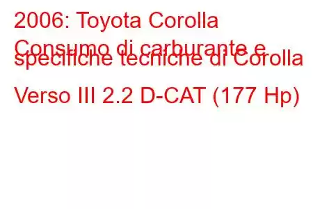 2006: Toyota Corolla
Consumo di carburante e specifiche tecniche di Corolla Verso III 2.2 D-CAT (177 Hp)