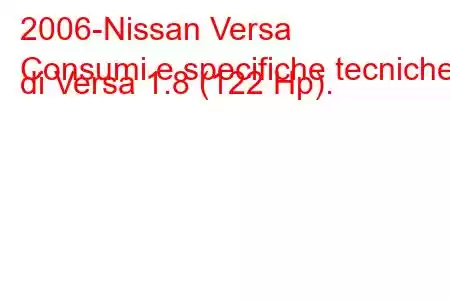 2006-Nissan Versa
Consumi e specifiche tecniche di Versa 1.8 (122 Hp).