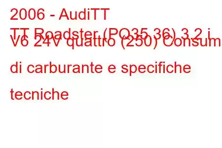 2006 - AudiTT
TT Roadster (PQ35,36) 3.2 i V6 24V quattro (250) Consumo di carburante e specifiche tecniche