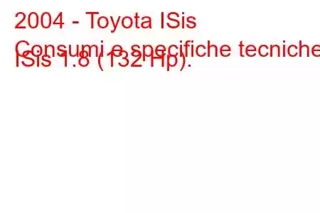 2004 - Toyota ISis
Consumi e specifiche tecniche ISis 1.8 (132 Hp).