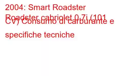 2004: Smart Roadster
Roadster cabriolet 0.7i (101 CV) Consumo di carburante e specifiche tecniche