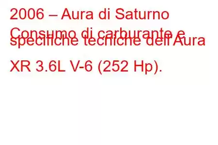 2006 – Aura di Saturno
Consumo di carburante e specifiche tecniche dell'Aura XR 3.6L V-6 (252 Hp).