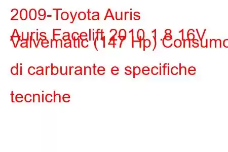 2009-Toyota Auris
Auris Facelift 2010 1.8 16V Valvematic (147 Hp) Consumo di carburante e specifiche tecniche