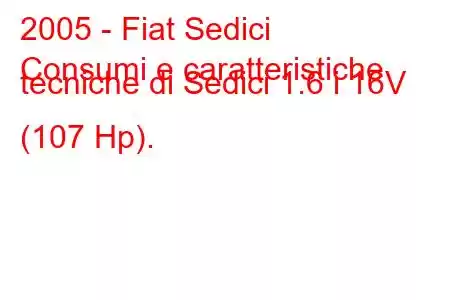 2005 - Fiat Sedici
Consumi e caratteristiche tecniche di Sedici 1.6 i 16V (107 Hp).