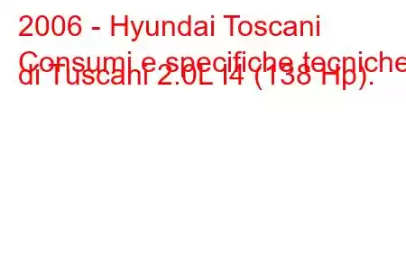 2006 - Hyundai Toscani
Consumi e specifiche tecniche di Tuscani 2.0L I4 (138 Hp).