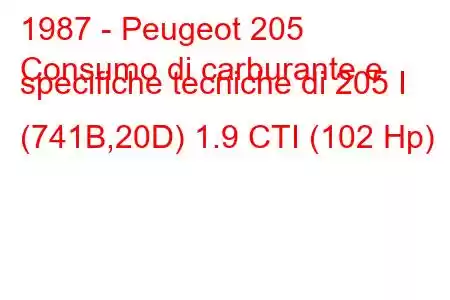 1987 - Peugeot 205
Consumo di carburante e specifiche tecniche di 205 I (741B,20D) 1.9 CTI (102 Hp)