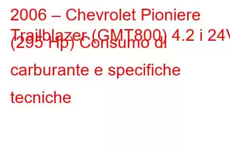 2006 – Chevrolet Pioniere
Trailblazer (GMT800) 4.2 i 24V (295 Hp) Consumo di carburante e specifiche tecniche