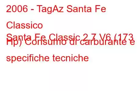 2006 - TagAz Santa Fe Classico
Santa Fe Classic 2.7 V6 (173 Hp) Consumo di carburante e specifiche tecniche