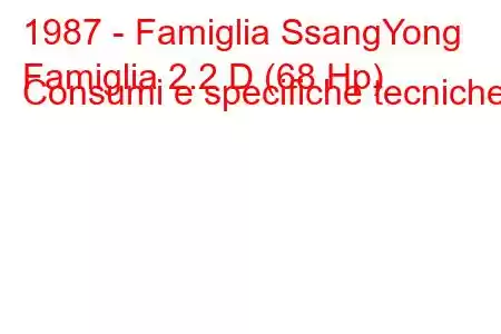 1987 - Famiglia SsangYong
Famiglia 2.2 D (68 Hp) Consumi e specifiche tecniche