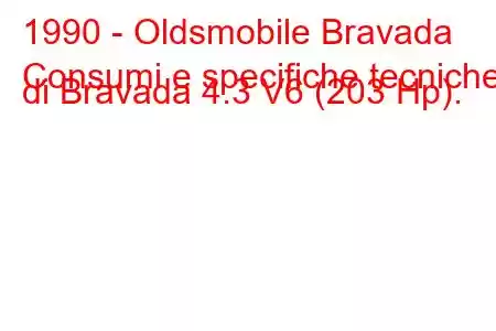 1990 - Oldsmobile Bravada
Consumi e specifiche tecniche di Bravada 4.3 V6 (203 Hp).