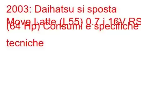 2003: Daihatsu si sposta
Move Latte (L55) 0.7 i 16V RS (64 Hp) Consumi e specifiche tecniche