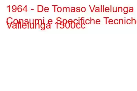 1964 - De Tomaso Vallelunga
Consumi e Specifiche Tecniche Vallelunga 1500cc