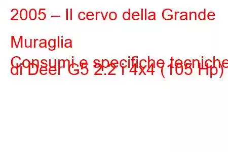 2005 – Il cervo della Grande Muraglia
Consumi e specifiche tecniche di Deer G5 2.2 i 4x4 (105 Hp)