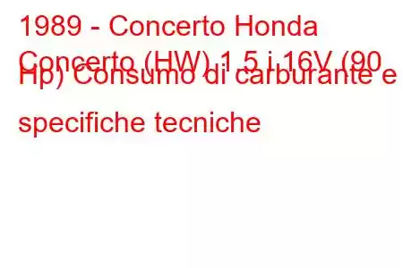 1989 - Concerto Honda
Concerto (HW) 1.5 i 16V (90 Hp) Consumo di carburante e specifiche tecniche