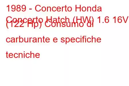 1989 - Concerto Honda
Concerto Hatch (HW) 1.6 16V (122 Hp) Consumo di carburante e specifiche tecniche