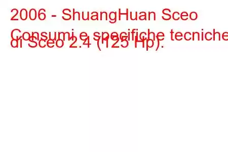 2006 - ShuangHuan Sceo
Consumi e specifiche tecniche di Sceo 2.4 (125 Hp).